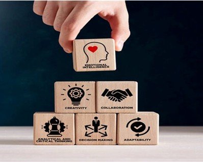 Leadership Resilience & Emotional Intelligence